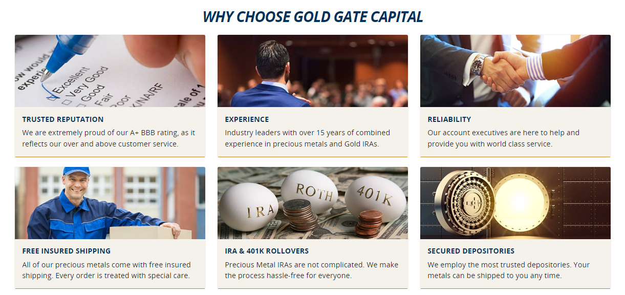 Gold Gate Capital