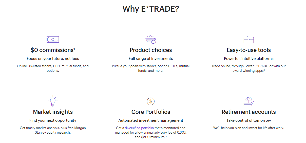 E*TRADE