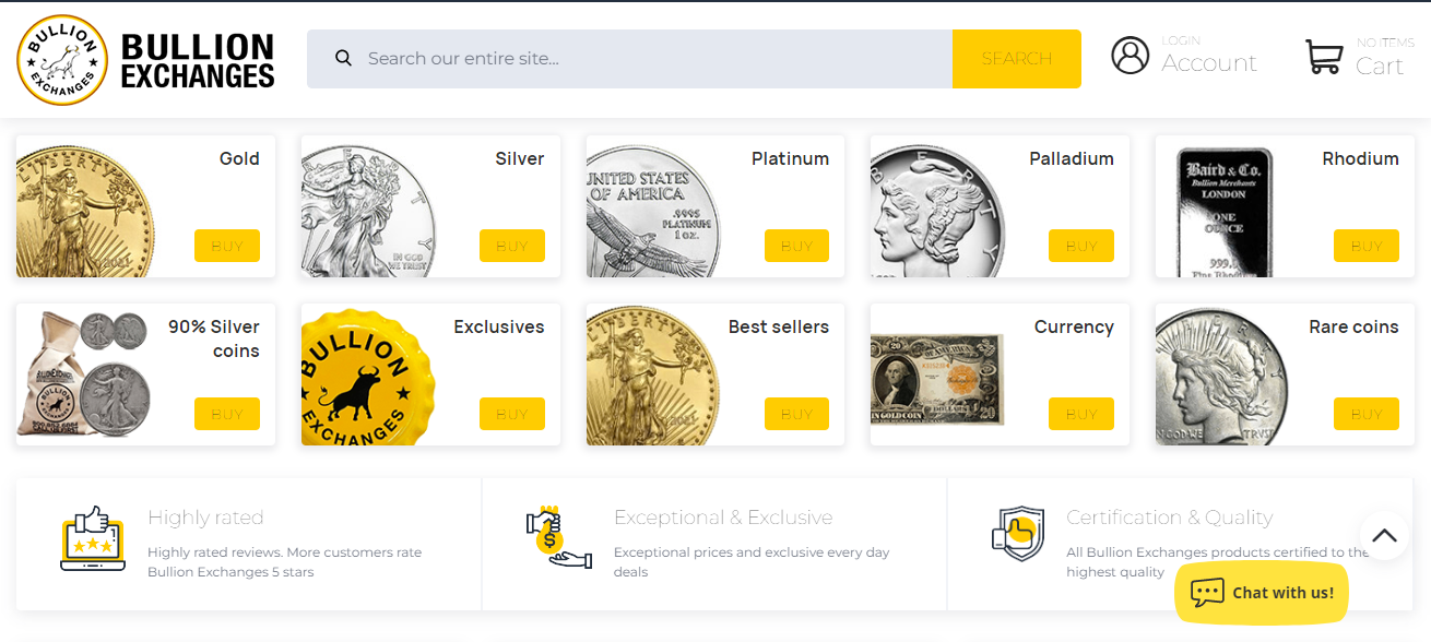 Bullion Exchanges Bullion Exchanges Products