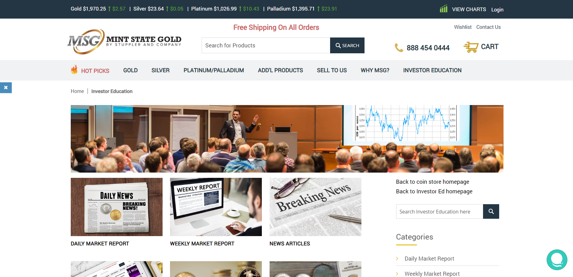 Mint State Gold Investor Education
